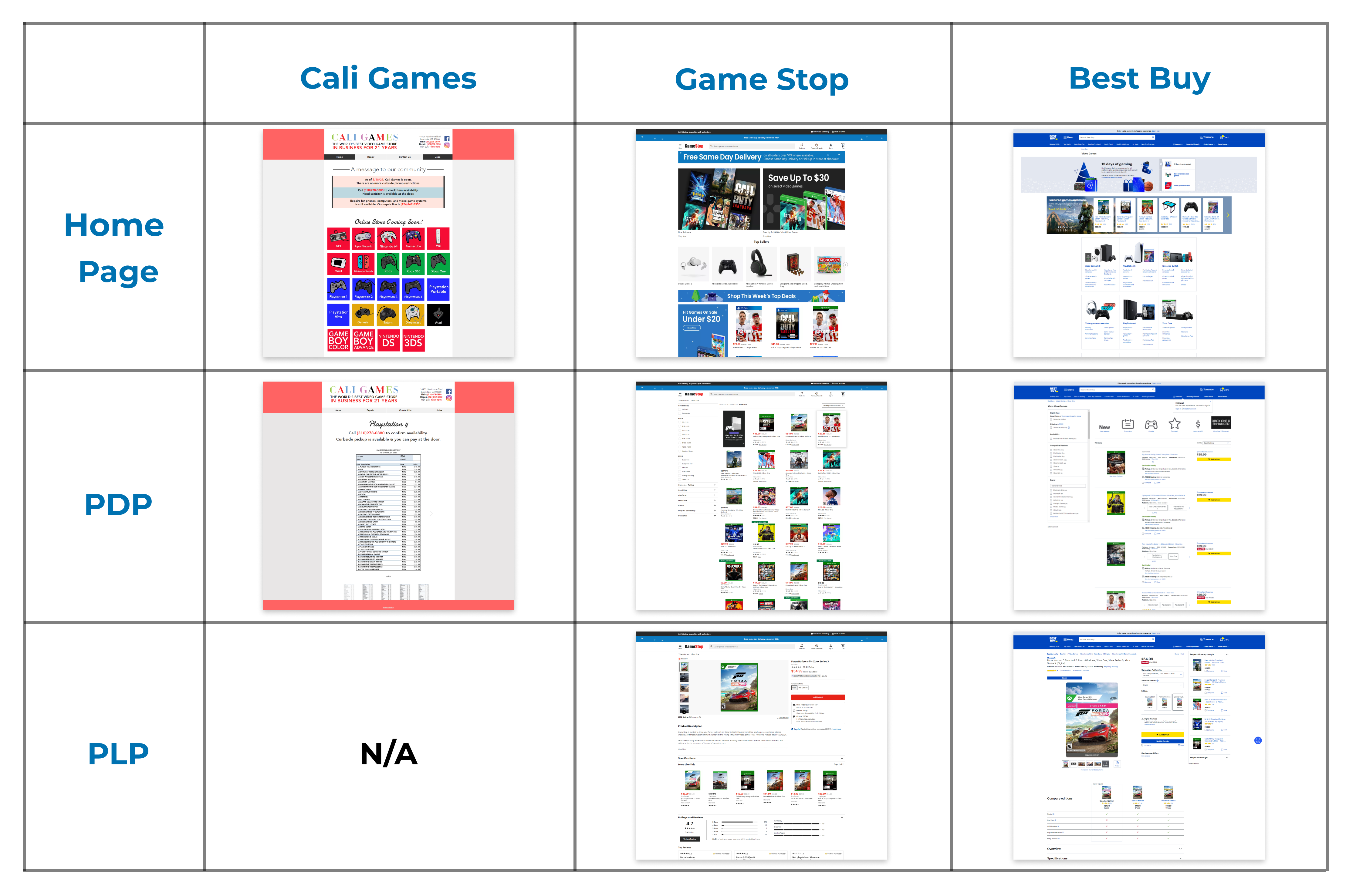 Competitive-Analysis-Visual