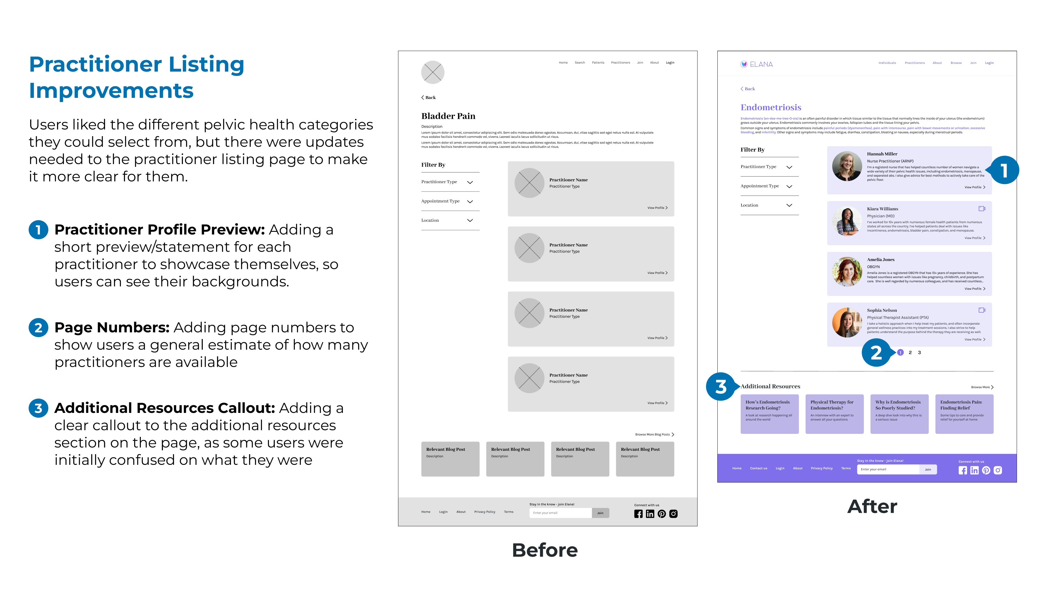 Practitioner Profile Usability